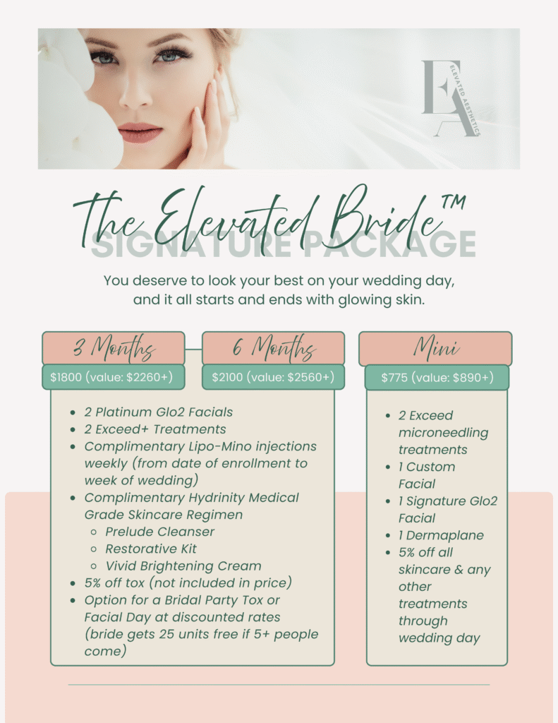 Elevated Aesthetics Signature Packages
