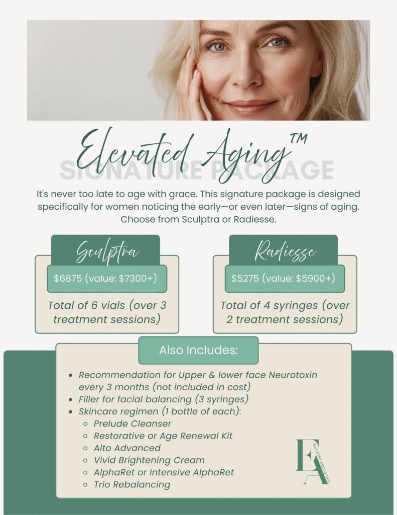 Elevated Aesthetics Signature Packages
