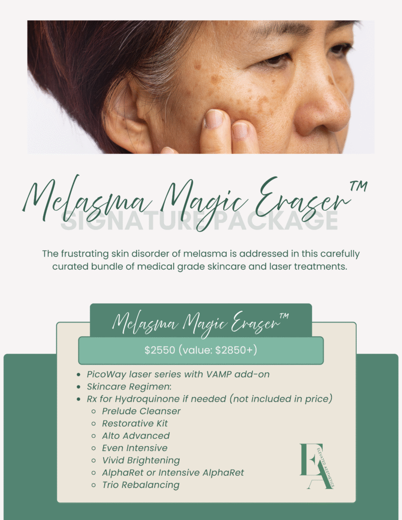 Elevated Aesthetics Signature Packages